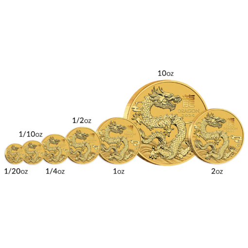 2024 year of the dragon gold bullion coin sizings